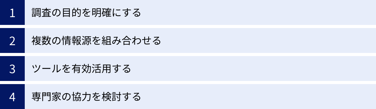 調査の目的を明確にする、複数の情報源を組み合わせる、ツールを有効活用する、専門家の協力を検討する