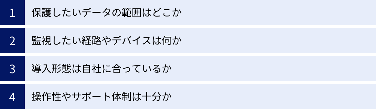 保護したいデータの範囲はどこか、監視したい経路やデバイスは何か、導入形態は自社に合っているか、操作性やサポート体制は十分か