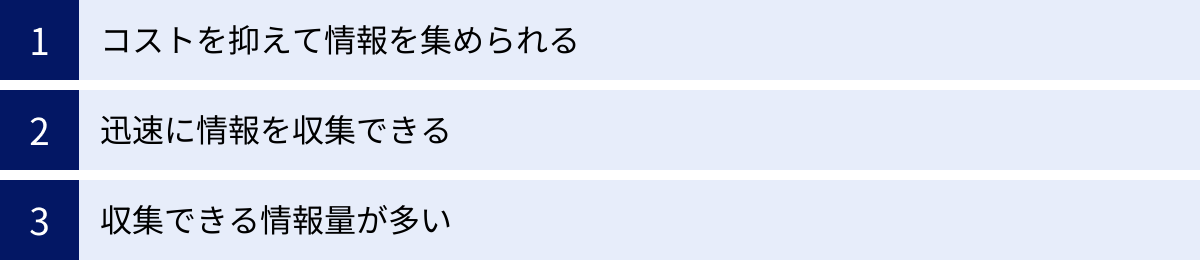 コストを抑えて情報を集められる、迅速に情報を収集できる、収集できる情報量が多い