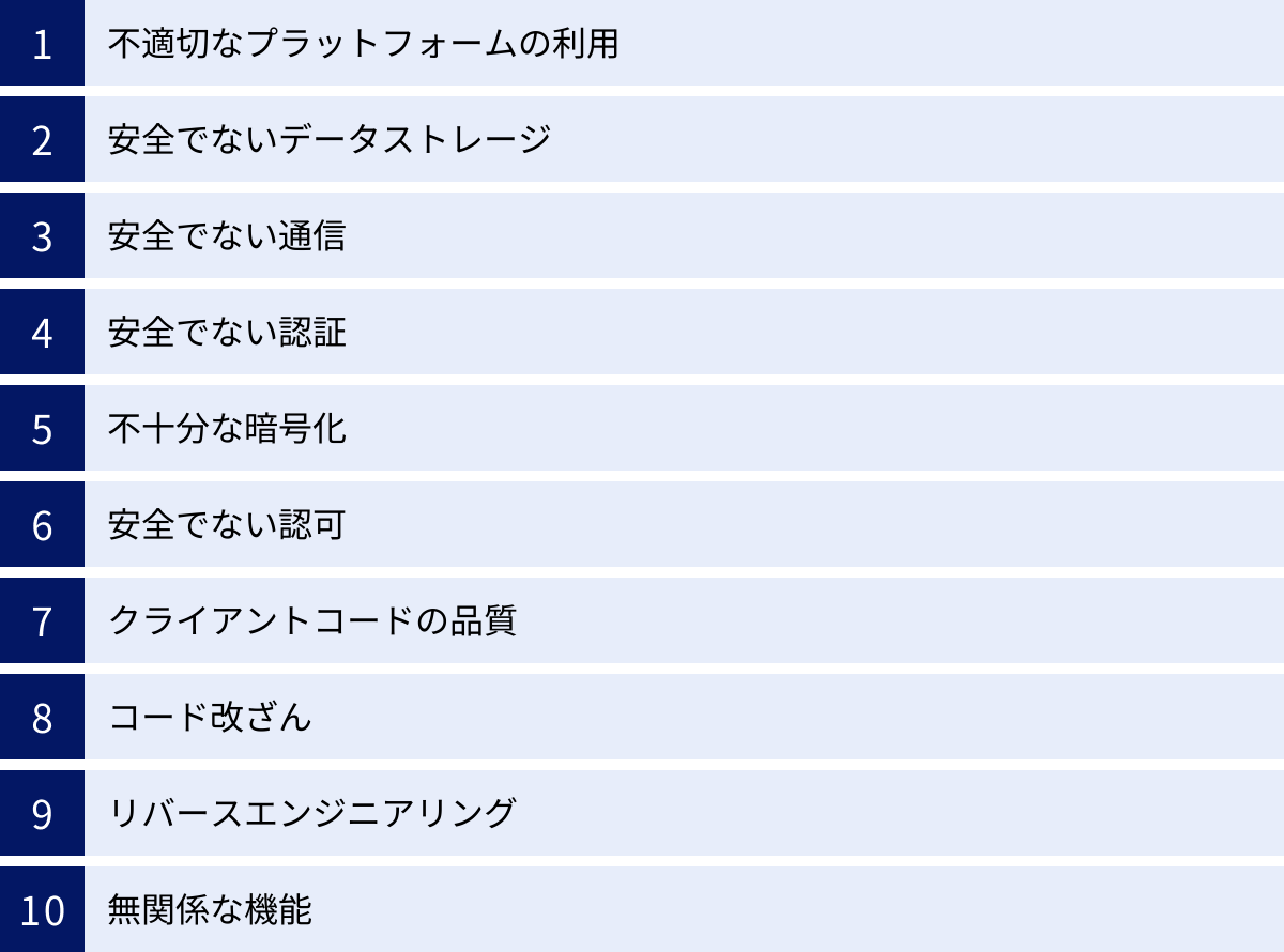不適切なプラットフォームの利用、安全でないデータストレージ、安全でない通信、安全でない認証、不十分な暗号化、安全でない認可、クライアントコードの品質、コード改ざん、リバースエンジニアリング、無関係な機能