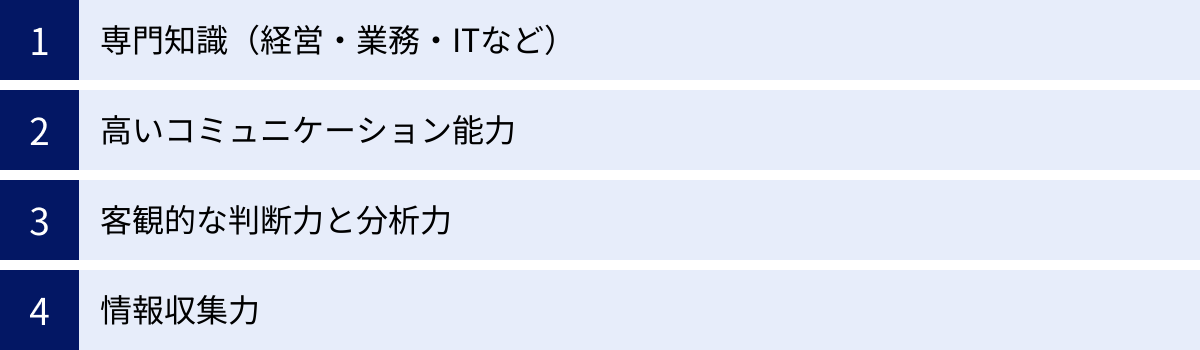 専門知識（経営・業務・ITなど）、高いコミュニケーション能力、客観的な判断力と分析力、情報収集力
