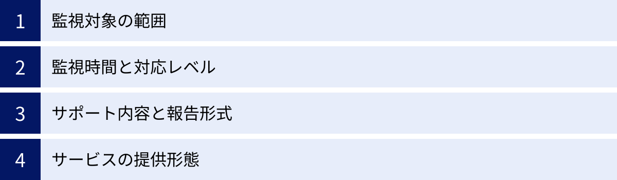監視対象の範囲、監視時間と対応レベル、サポート内容と報告形式、サービスの提供形態