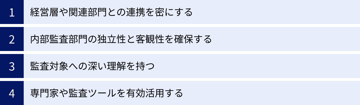 経営層や関連部門との連携を密にする、内部監査部門の独立性と客観性を確保する、監査対象への深い理解を持つ、専門家や監査ツールを有効活用する