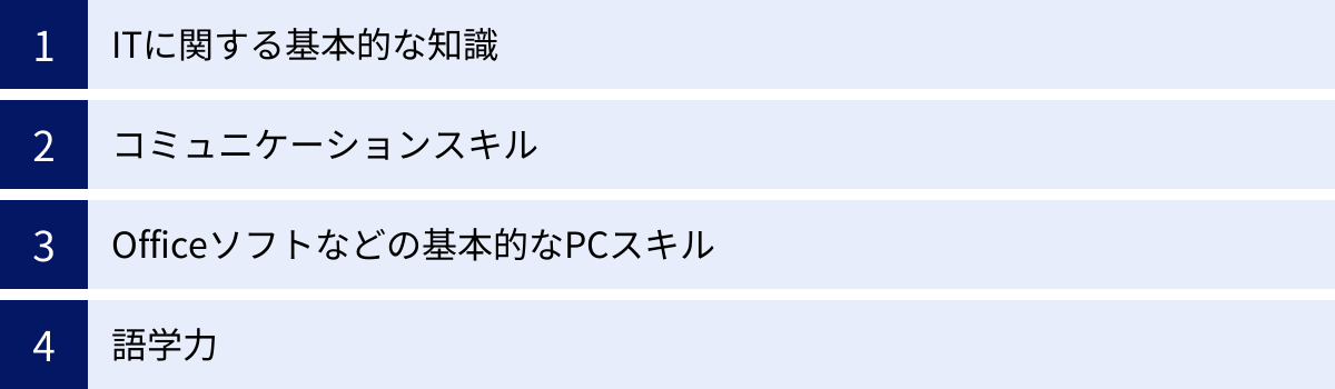 ITに関する基本的な知識、コミュニケーションスキル、Officeソフトなどの基本的なPCスキル、語学力