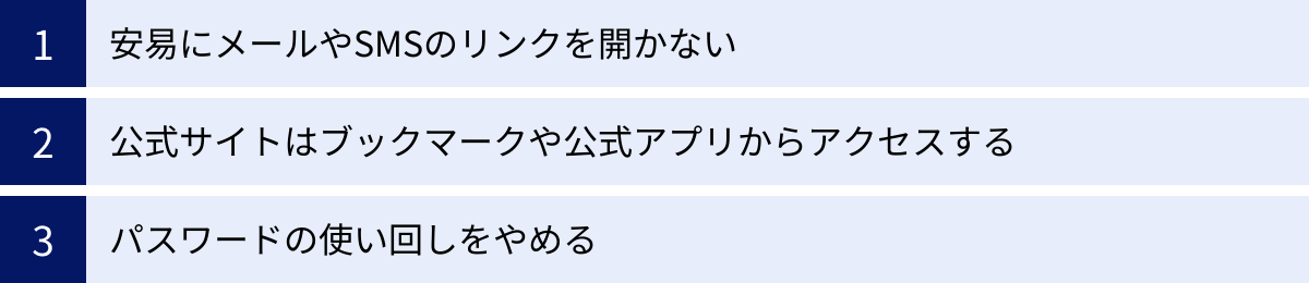 安易にメールやSMSのリンクを開かない、公式サイトはブックマークや公式アプリからアクセスする、パスワードの使い回しをやめる