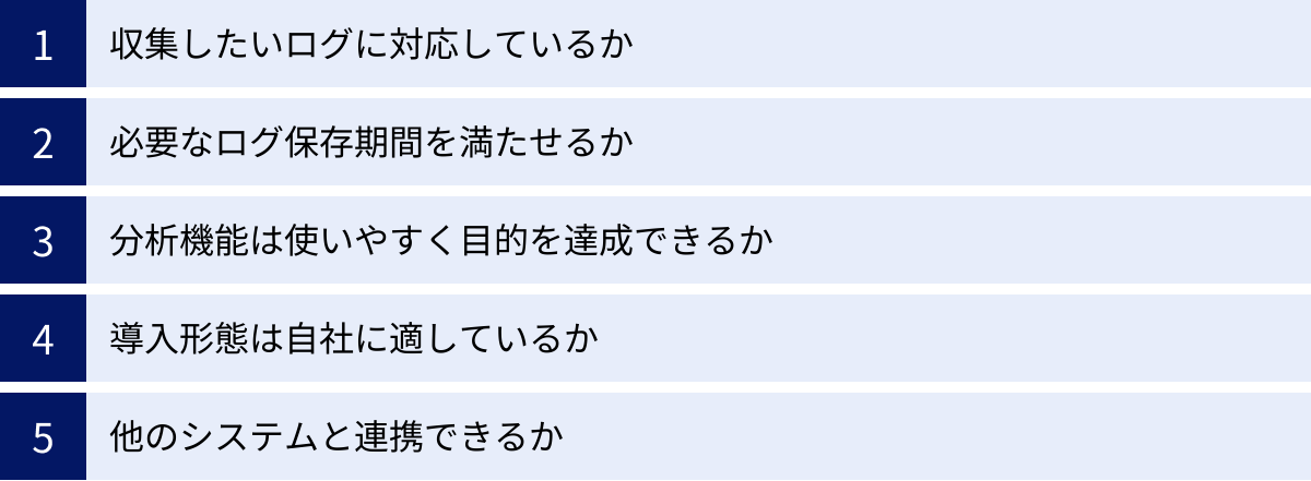 収集したいログに対応しているか、必要なログ保存期間を満たせるか、分析機能は使いやすく目的を達成できるか、導入形態は自社に適しているか、他のシステムと連携できるか