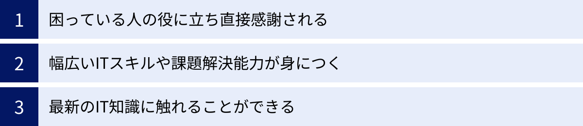 困っている人の役に立ち直接感謝される、幅広いITスキルや課題解決能力が身につく、最新のIT知識に触れることができる