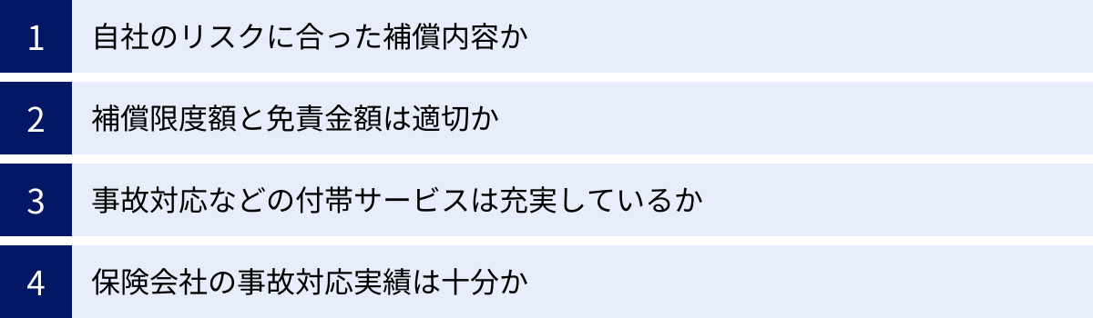 自社のリスクに合った補償内容か、補償限度額と免責金額は適切か、事故対応などの付帯サービスは充実しているか、保険会社の事故対応実績は十分か