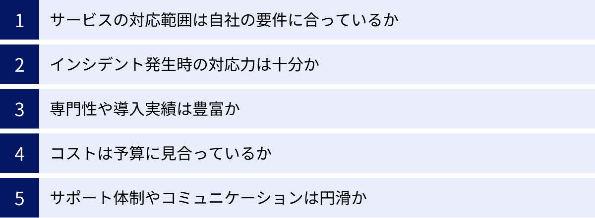 サービスの対応範囲は自社の要件に合っているか、インシデント発生時の対応力は十分か、専門性や導入実績は豊富か、コストは予算に見合っているか、サポート体制やコミュニケーションは円滑か
