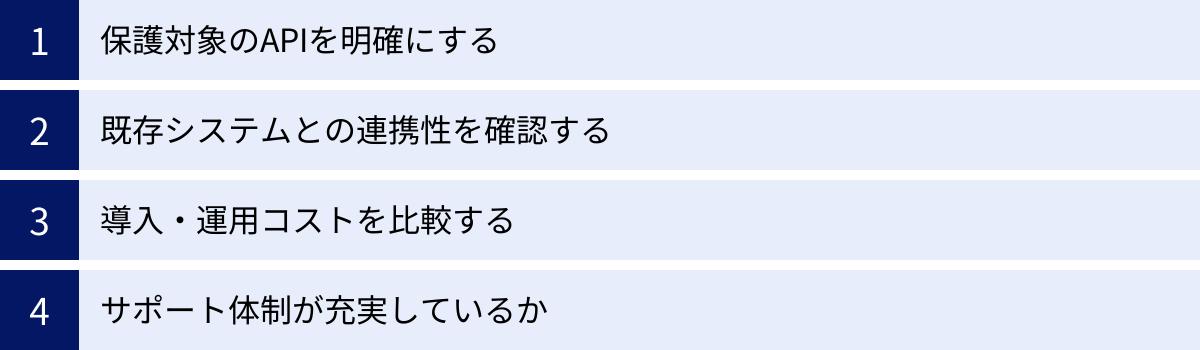 保護対象のAPIを明確にする、既存システムとの連携性を確認する、導入・運用コストを比較する、サポート体制が充実しているか