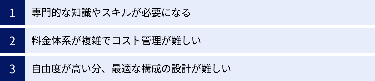 専門的な知識やスキルが必要になる、料金体系が複雑でコスト管理が難しい、自由度が高い分、最適な構成の設計が難しい
