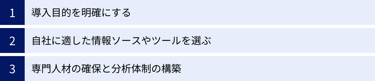 導入目的を明確にする、自社に適した情報ソースやツールを選ぶ、専門人材の確保と分析体制の構築