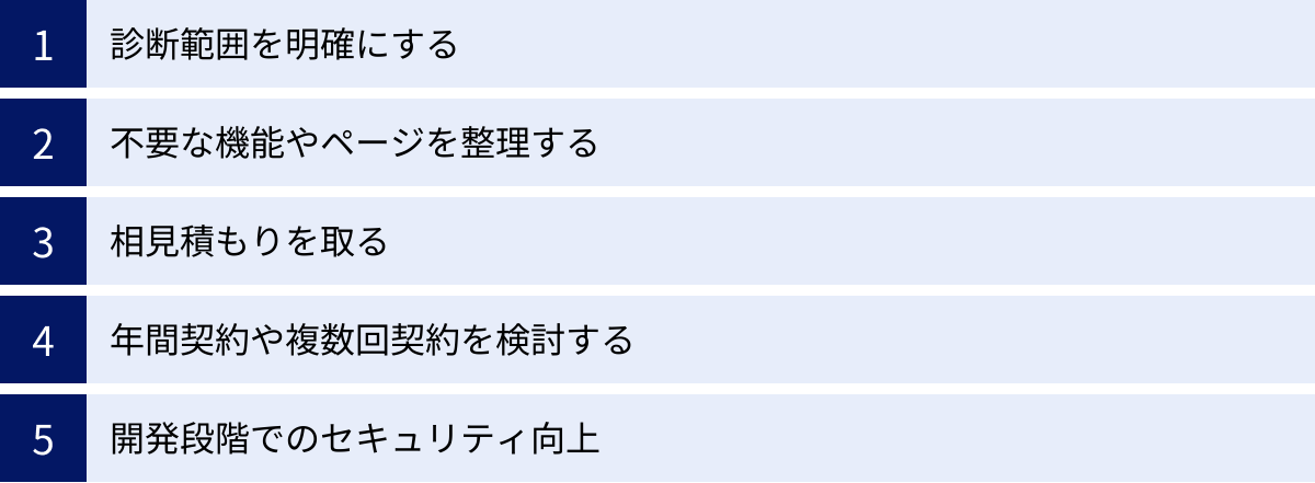 診断範囲を明確にする、不要な機能やページを整理する、相見積もりを取る、年間契約や複数回契約を検討する、開発段階でのセキュリティ向上