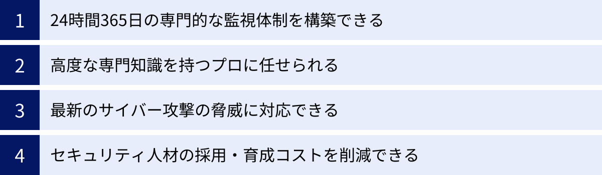 24時間365日の専門的な監視体制を構築できる、高度な専門知識を持つプロに任せられる、最新のサイバー攻撃の脅威に対応できる、セキュリティ人材の採用・育成コストを削減できる