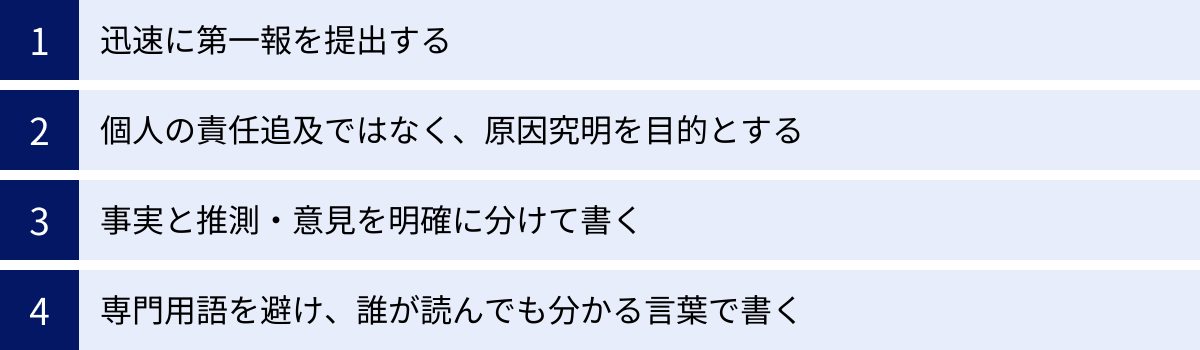 迅速に第一報を提出する、個人の責任追及ではなく、原因究明を目的とする、事実と推測・意見を明確に分けて書く、専門用語を避け、誰が読んでも分かる言葉で書く