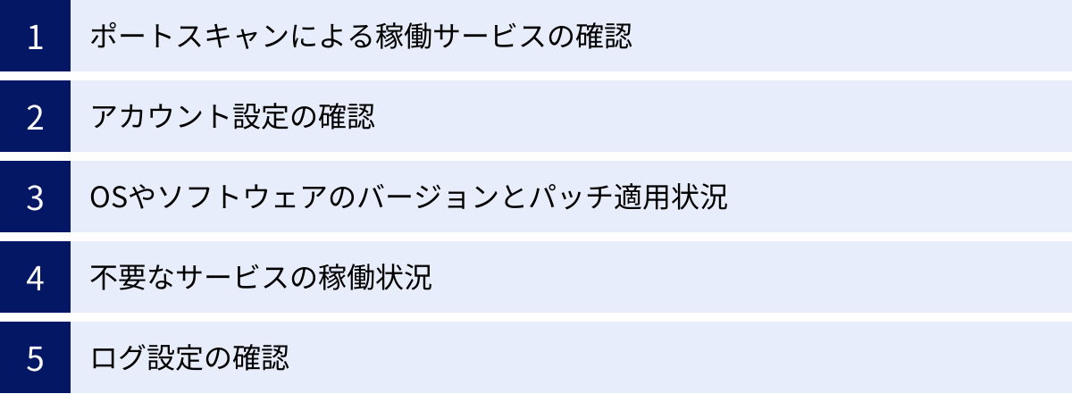 ポートスキャンによる稼働サービスの確認、アカウント設定の確認、OSやソフトウェアのバージョンとパッチ適用状況、不要なサービスの稼働状況、ログ設定の確認