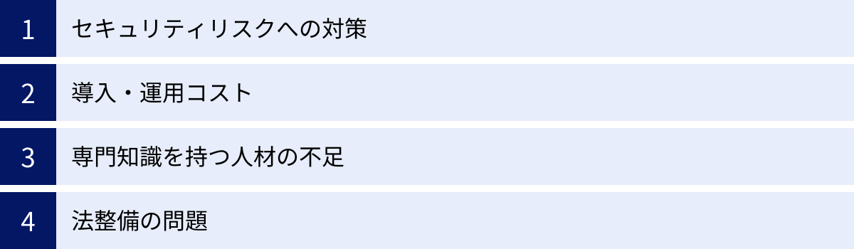 セキュリティリスクへの対策、導入・運用コスト、専門知識を持つ人材の不足、法整備の問題