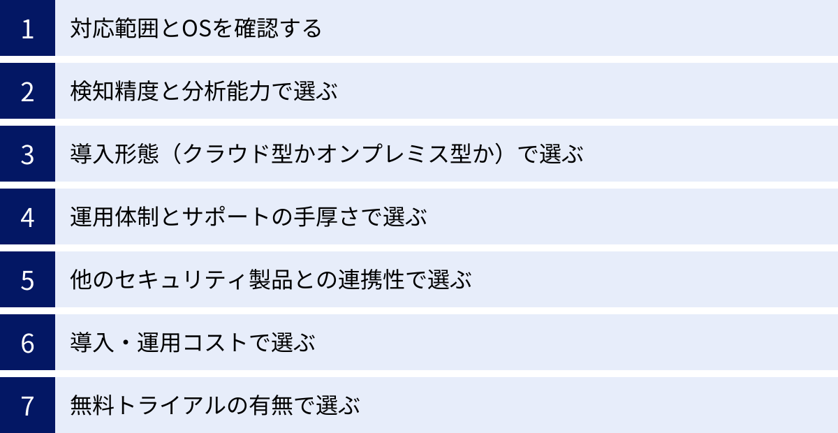 対応範囲とOSを確認する、検知精度と分析能力で選ぶ、導入形態（クラウド型かオンプレミス型か）で選ぶ、運用体制とサポートの手厚さで選ぶ、他のセキュリティ製品との連携性で選ぶ、導入・運用コストで選ぶ、無料トライアルの有無で選ぶ