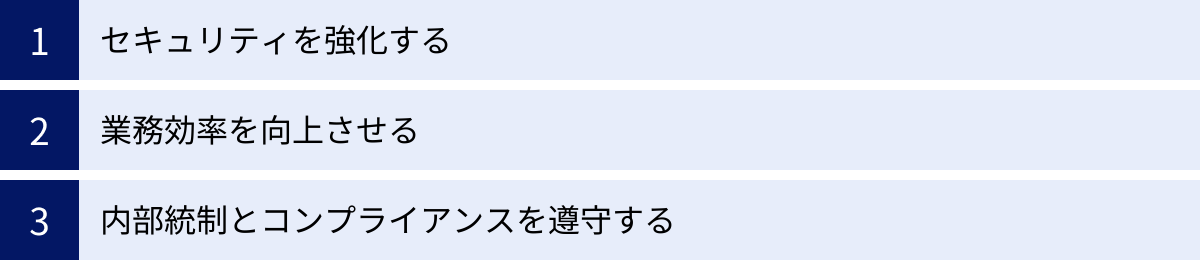 セキュリティを強化する、業務効率を向上させる、内部統制とコンプライアンスを遵守する