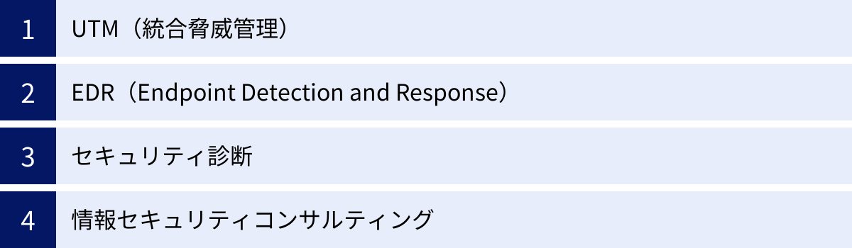 UTM（統合脅威管理）、EDR（Endpoint Detection and Response）、セキュリティ診断、情報セキュリティコンサルティング