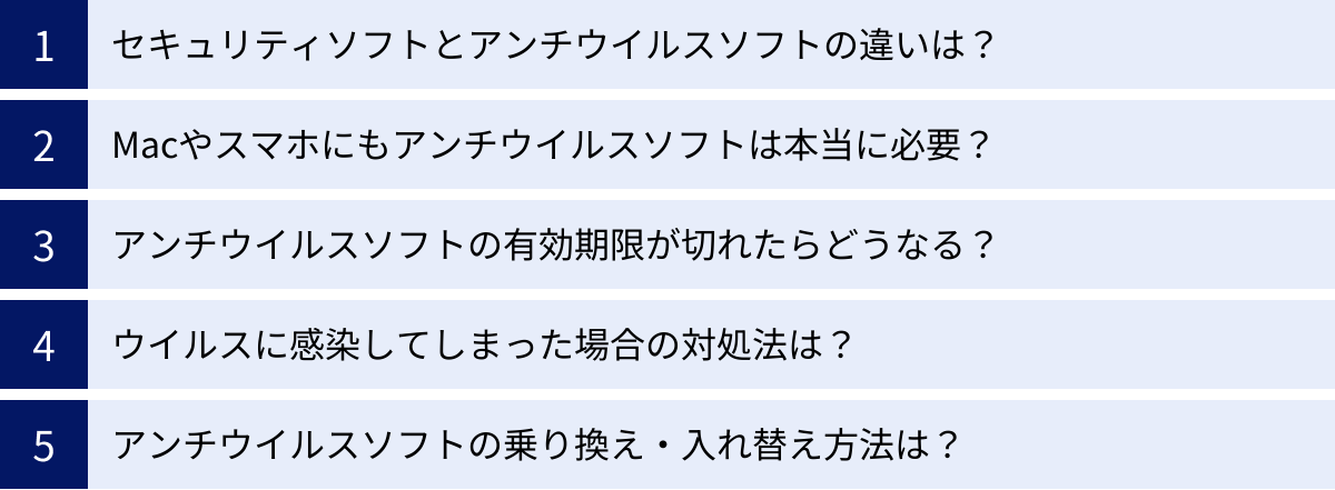 セキュリティソフトとアンチウイルスソフトの違いは？、Macやスマホにもアンチウイルスソフトは本当に必要？、アンチウイルスソフトの有効期限が切れたらどうなる？、ウイルスに感染してしまった場合の対処法は？、アンチウイルスソフトの乗り換え・入れ替え方法は？