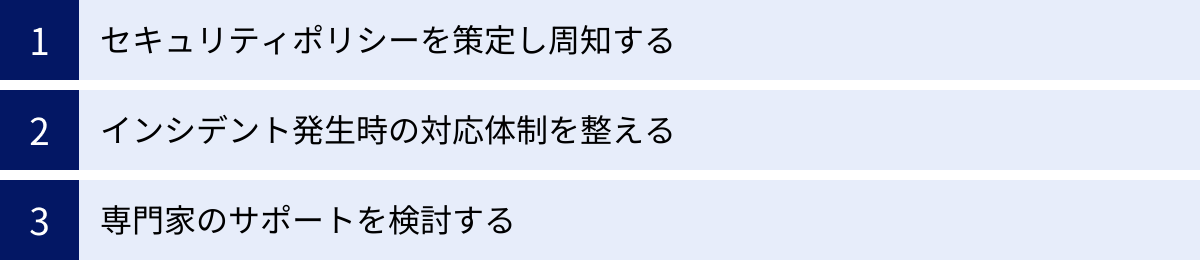 セキュリティポリシーを策定し周知する、インシデント発生時の対応体制を整える、専門家のサポートを検討する