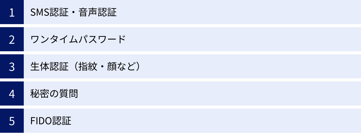 SMS認証・音声認証、ワンタイムパスワード、生体認証（指紋・顔など）、秘密の質問、FIDO認証