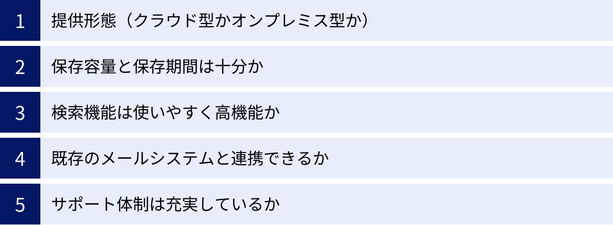 提供形態（クラウド型かオンプレミス型か）、保存容量と保存期間は十分か、検索機能は使いやすく高機能か、既存のメールシステムと連携できるか、サポート体制は充実しているか