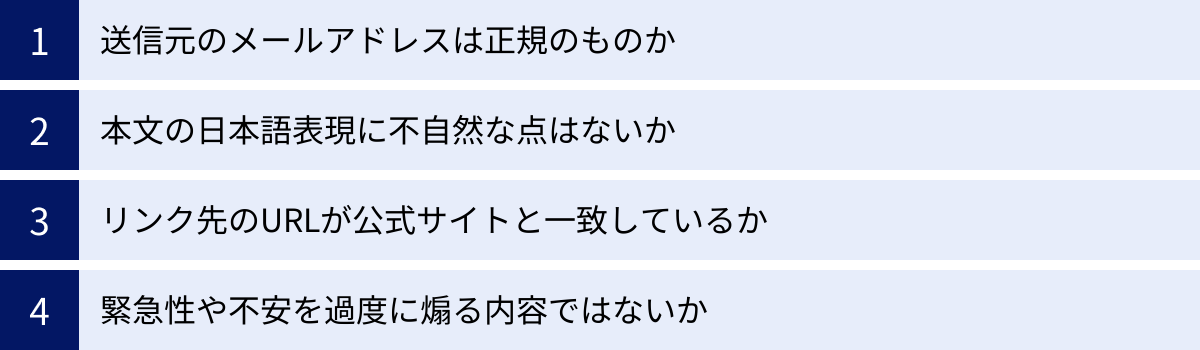 送信元のメールアドレスは正規のものか、本文の日本語表現に不自然な点はないか、リンク先のURLが公式サイトと一致しているか、緊急性や不安を過度に煽る内容ではないか