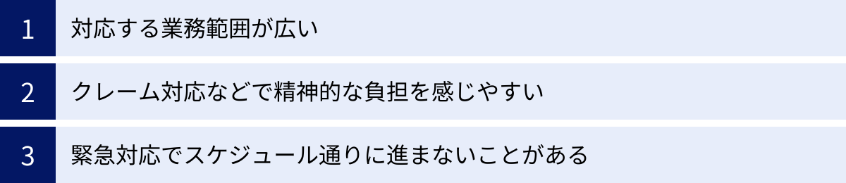 対応する業務範囲が広い、クレーム対応などで精神的な負担を感じやすい、緊急対応でスケジュール通りに進まないことがある