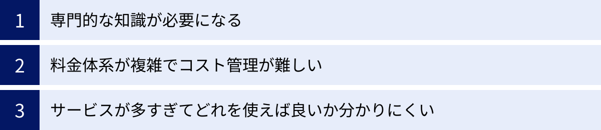 専門的な知識が必要になる、料金体系が複雑でコスト管理が難しい、サービスが多すぎてどれを使えば良いか分かりにくい