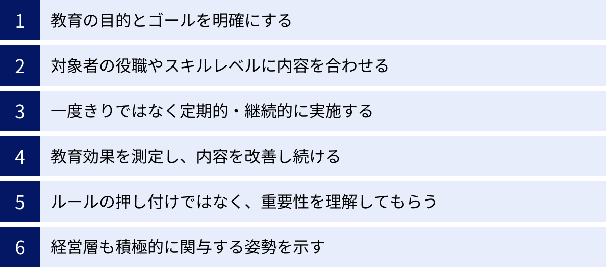 教育の目的とゴールを明確にする、対象者の役職やスキルレベルに内容を合わせる、一度きりではなく定期的・継続的に実施する、教育効果を測定し、内容を改善し続ける、ルールの押し付けではなく、重要性を理解してもらう、経営層も積極的に関与する姿勢を示す