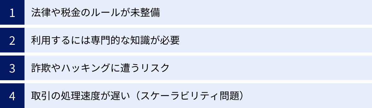 法律や税金のルールが未整備、利用するには専門的な知識が必要、詐欺やハッキングに遭うリスク、取引の処理速度が遅い（スケーラビリティ問題）