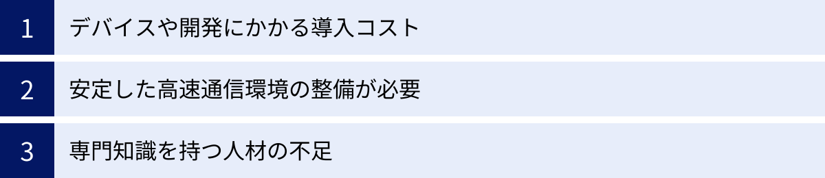 デバイスや開発にかかる導入コスト、安定した高速通信環境の整備が必要、専門知識を持つ人材の不足
