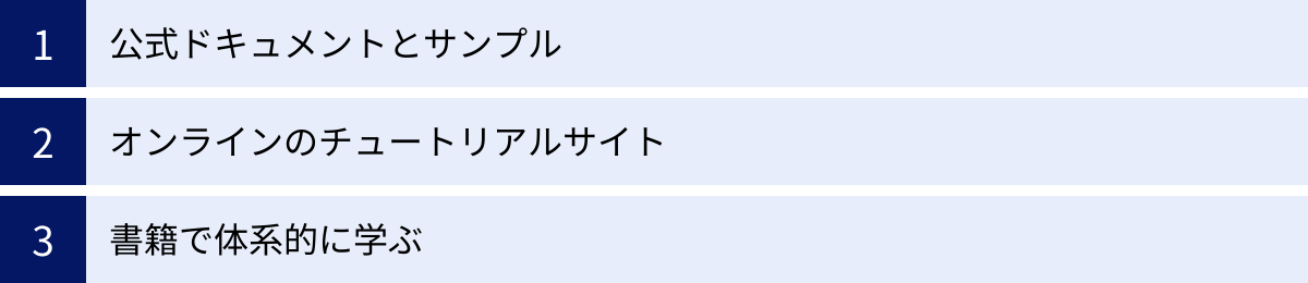 公式ドキュメントとサンプル、オンラインのチュートリアルサイト、書籍で体系的に学ぶ