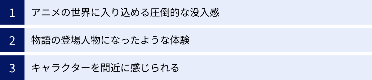 アニメの世界に入り込める圧倒的な没入感、物語の登場人物になったような体験、キャラクターを間近に感じられる