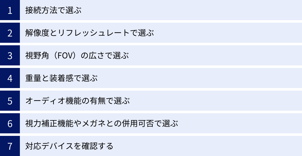 接続方法で選ぶ、解像度とリフレッシュレートで選ぶ、視野角（FOV）の広さで選ぶ、重量と装着感で選ぶ、オーディオ機能の有無で選ぶ、視力補正機能やメガネとの併用可否で選ぶ、対応デバイスを確認する