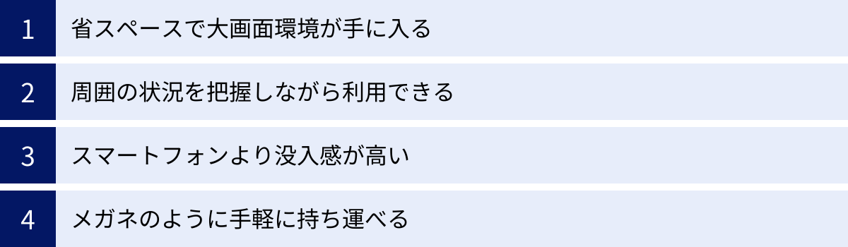 省スペースで大画面環境が手に入る、周囲の状況を把握しながら利用できる、スマートフォンより没入感が高い、メガネのように手軽に持ち運べる