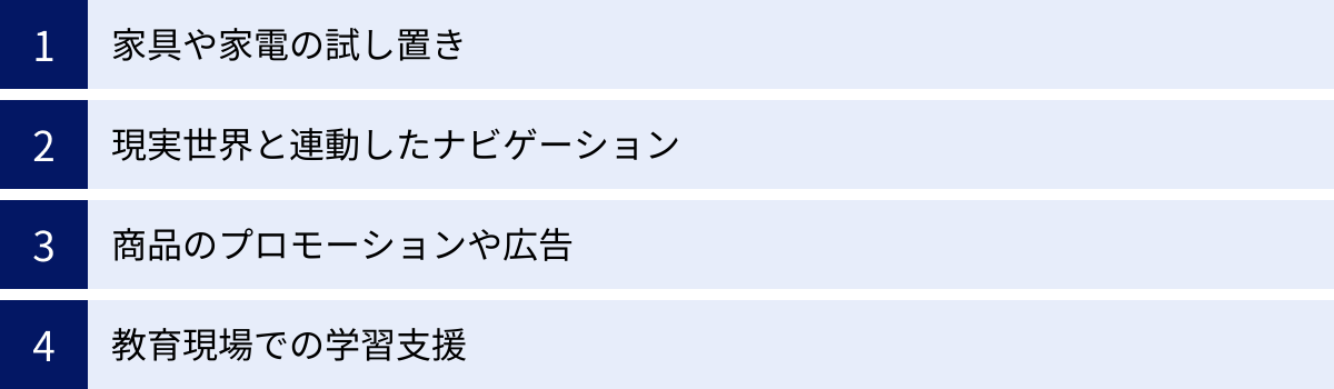 家具や家電の試し置き、現実世界と連動したナビゲーション、商品のプロモーションや広告、教育現場での学習支援