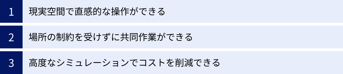 現実空間で直感的な操作ができる、場所の制約を受けずに共同作業ができる、高度なシミュレーションでコストを削減できる