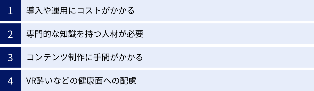 導入や運用にコストがかかる、専門的な知識を持つ人材が必要、コンテンツ制作に手間がかかる、VR酔いなどの健康面への配慮