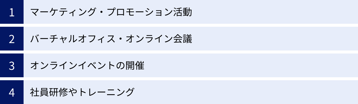 マーケティング・プロモーション活動、バーチャルオフィス・オンライン会議、オンラインイベントの開催、社員研修やトレーニング