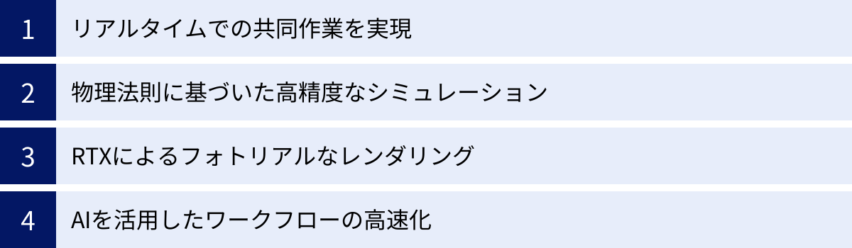 リアルタイムでの共同作業を実現、物理法則に基づいた高精度なシミュレーション、RTXによるフォトリアルなレンダリング、AIを活用したワークフローの高速化