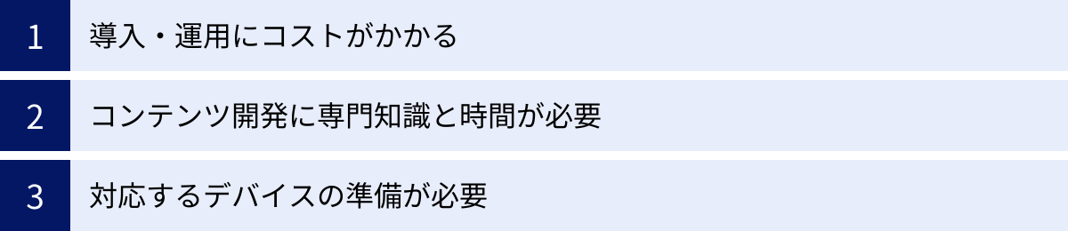 導入・運用にコストがかかる、コンテンツ開発に専門知識と時間が必要、対応するデバイスの準備が必要