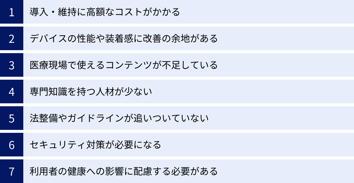 導入・維持に高額なコストがかかる、デバイスの性能や装着感に改善の余地がある、医療現場で使えるコンテンツが不足している、専門知識を持つ人材が少ない、法整備やガイドラインが追いついていない、セキュリティ対策が必要になる、利用者の健康への影響に配慮する必要がある