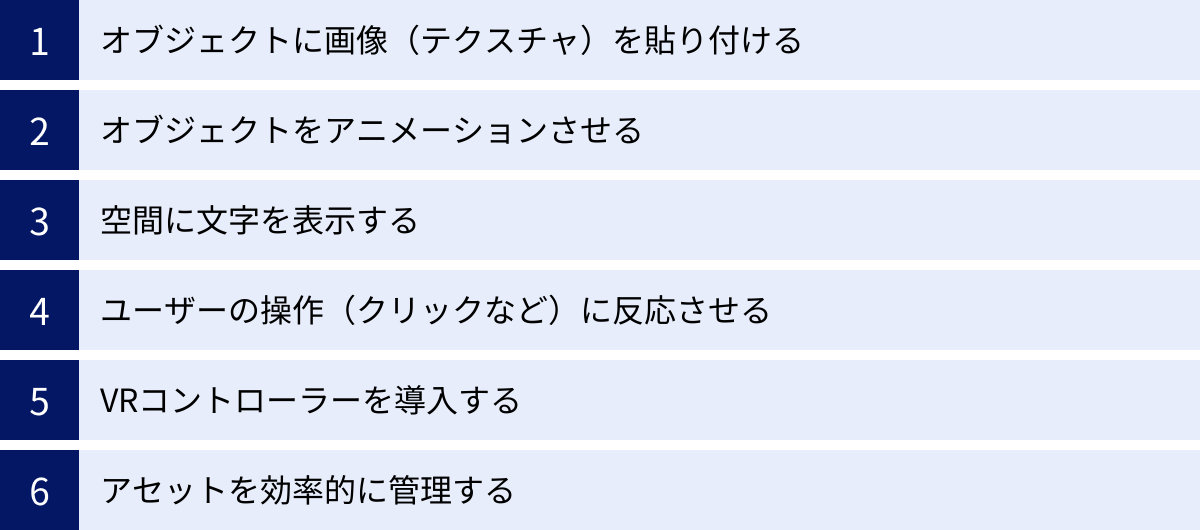 オブジェクトに画像（テクスチャ）を貼り付ける、オブジェクトをアニメーションさせる、空間に文字を表示する、ユーザーの操作（クリックなど）に反応させる、VRコントローラーを導入する、アセットを効率的に管理する