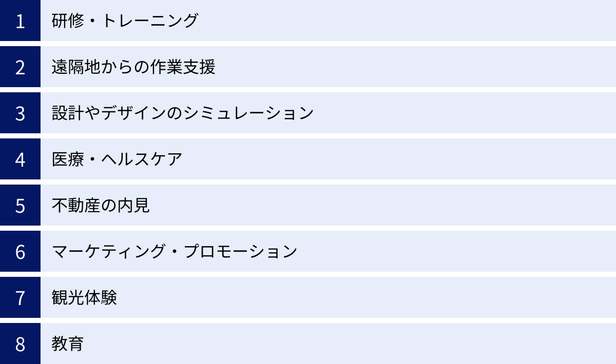 研修・トレーニング、遠隔地からの作業支援、設計やデザインのシミュレーション、医療・ヘルスケア、不動産の内見、マーケティング・プロモーション、観光体験、教育