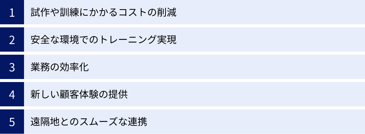 試作や訓練にかかるコストの削減、安全な環境でのトレーニング実現、業務の効率化、新しい顧客体験の提供、遠隔地とのスムーズな連携