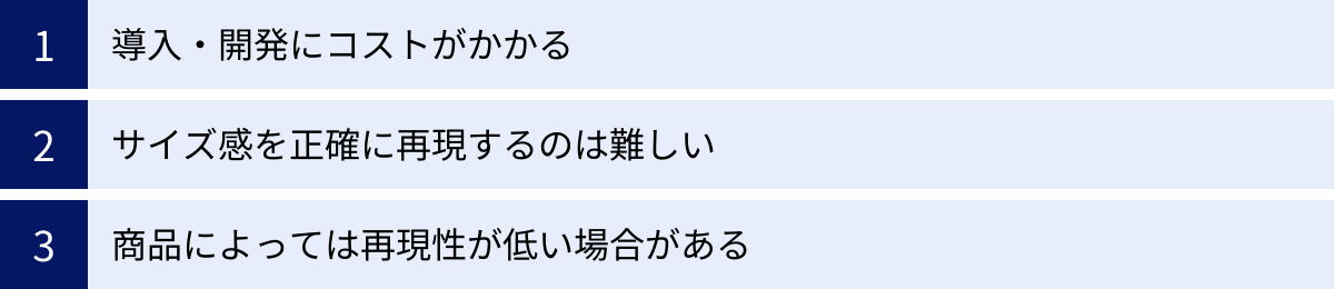 導入・開発にコストがかかる、サイズ感を正確に再現するのは難しい、商品によっては再現性が低い場合がある
