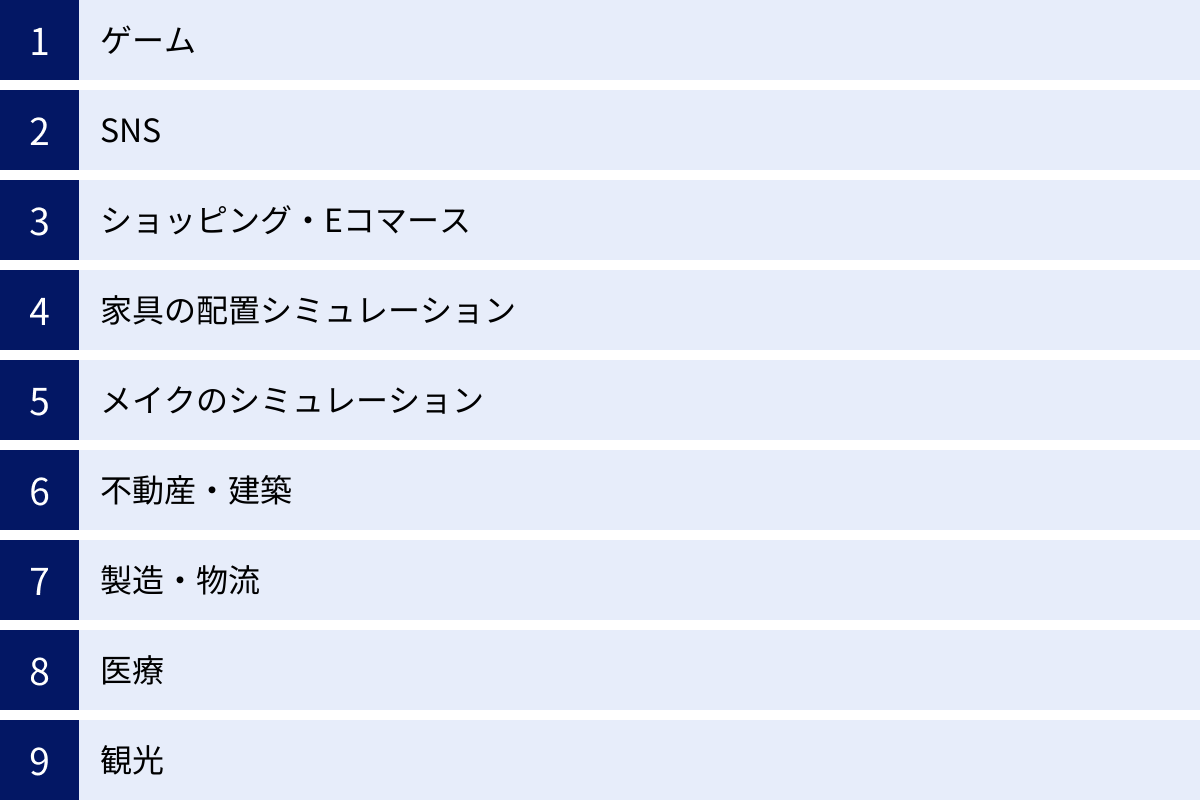 ゲーム、SNS、ショッピング・Eコマース、家具の配置シミュレーション、メイクのシミュレーション、不動産・建築、製造・物流、医療、観光